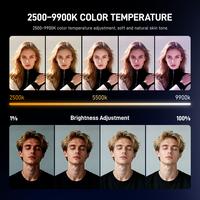 Gambar PHOTOOLEX X2077 Panel Light Combo Set RGB LED Lampu Studio 10000mAh dengan Power Bank Lampu Profesional untuk Vlog Live Streaming Camera - X2077 panel light dari Photoolex-official Kab. Tangerang 5 Tokopedia