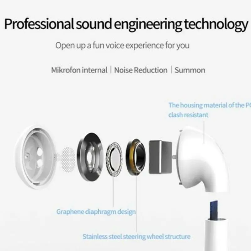 Tai nghe Bluetooth không dây, inpods i12, Tương thích với Android 4