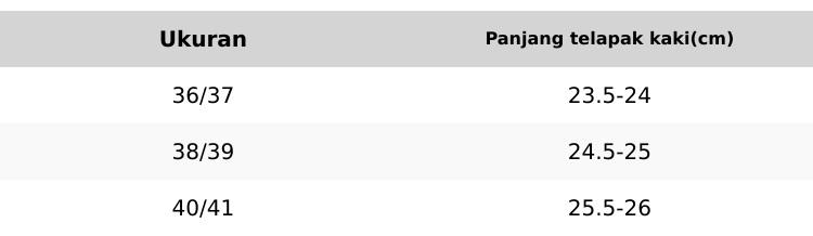 TEFANSY sandal  wanita  Anti Slip wanita outfit sandal Sandal Wanita Klasik Minimalis Sepatu loafer 2026 new  Shoes Bahan EVA & Sol Karet Empuk Flat Sendal