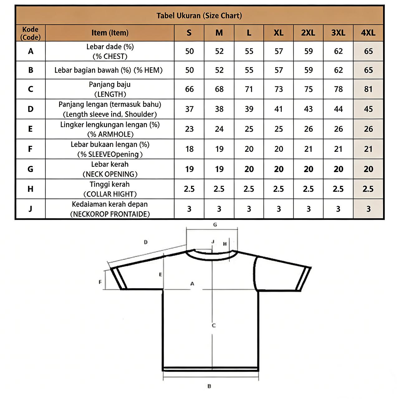 (Not for sale) Free gift stickers-(Tidak untuk dijual) Stiker gratis disertakan