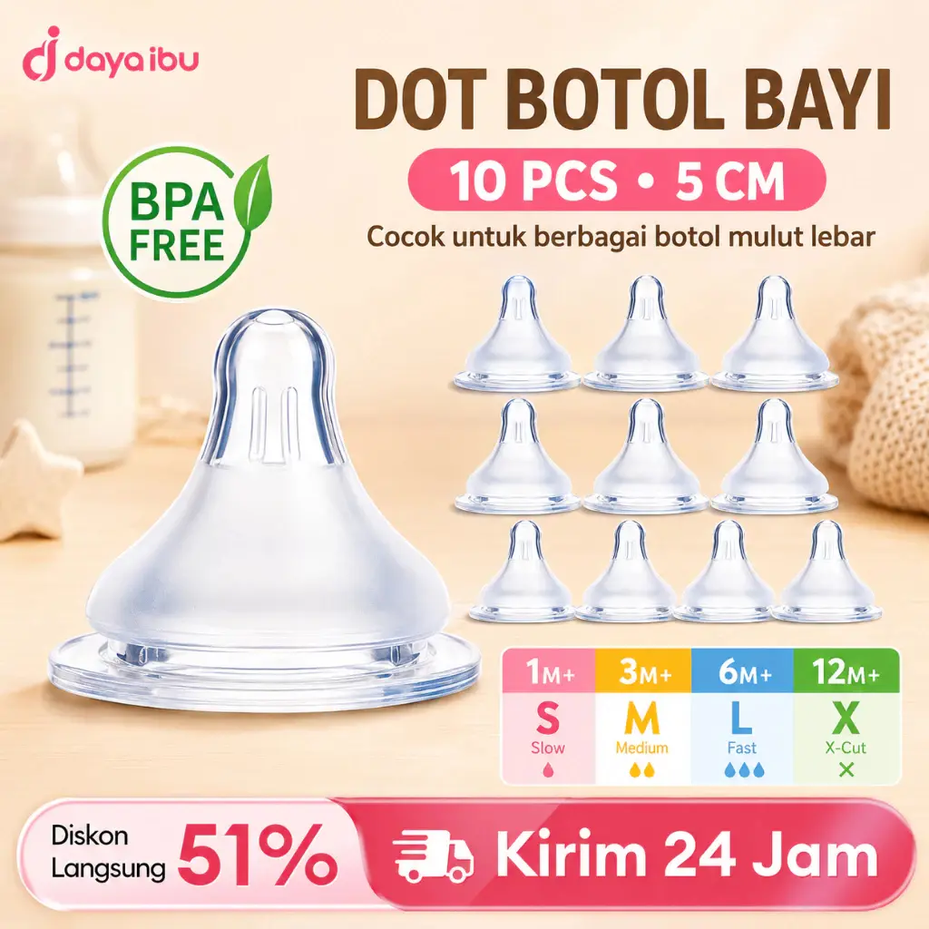 10PCS Dot Bayi Wide Neck 5cm Nipple Silikon Bpa Free Empeng Bayi Peristaltic Plus Lebar Anti Kolik MNZ