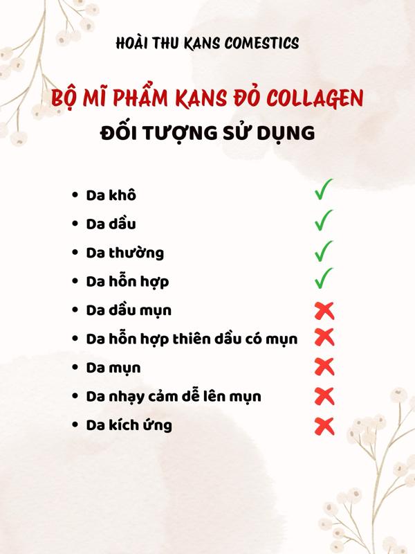 Product Introduction of Set Dùng Thử Bộ KANS Đỏ Collagen Dưỡng Ẩm Căng Bóng & Mềm Mịn Da: Toner + Lotion 20ml + Serum 5,4ml + Dưỡng 10g 4