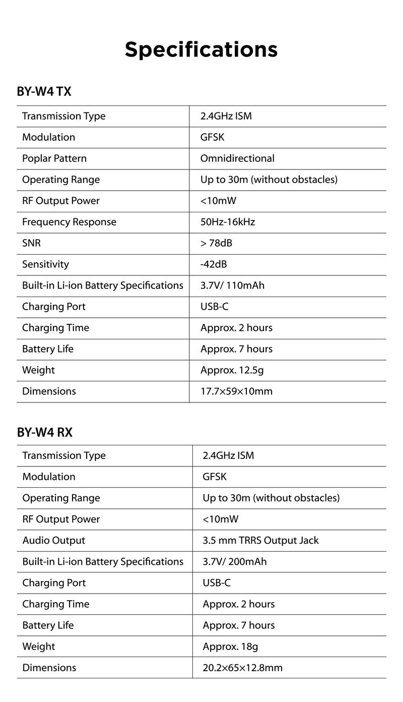 Product Introduction of BY-W4 Ultra-Compact Four-Channel 2.4GHz Wireless Microphone System 9