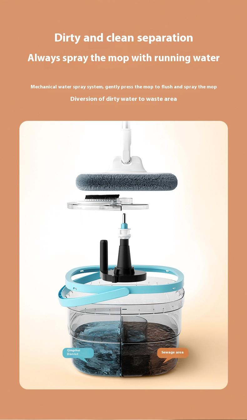 Product Introduction of SG Ready Stock Rotary Mop Sewage separation 2-in-1 Single bucket square mop head pad No hand washing required 18