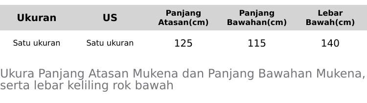 Kado Mukena Hampers Mukenah Dewasa Lengkap Hiasan Gift Box