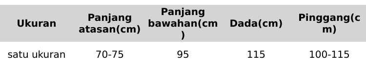 AFV.CO (Vania) setcel fashion premium wanita