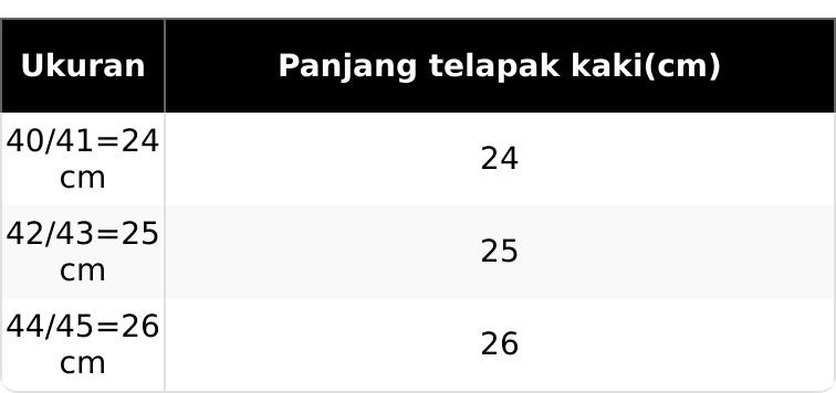 Sandal Trandy Karet Dalam Ruangan untuk Pasangan - Sandal Rumah & Luar Ruangan Pria Anti Slip Bahan Karet Tebal Berkualitas Tinggi