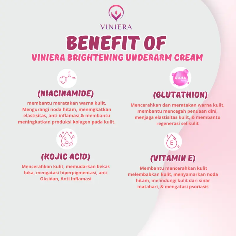 VINIERA BRIGHTENING UNDERARM CREAM [SPESIAL SALE LAUNCH] Pencerah Ketiak Perawatan Mencerahkan 1