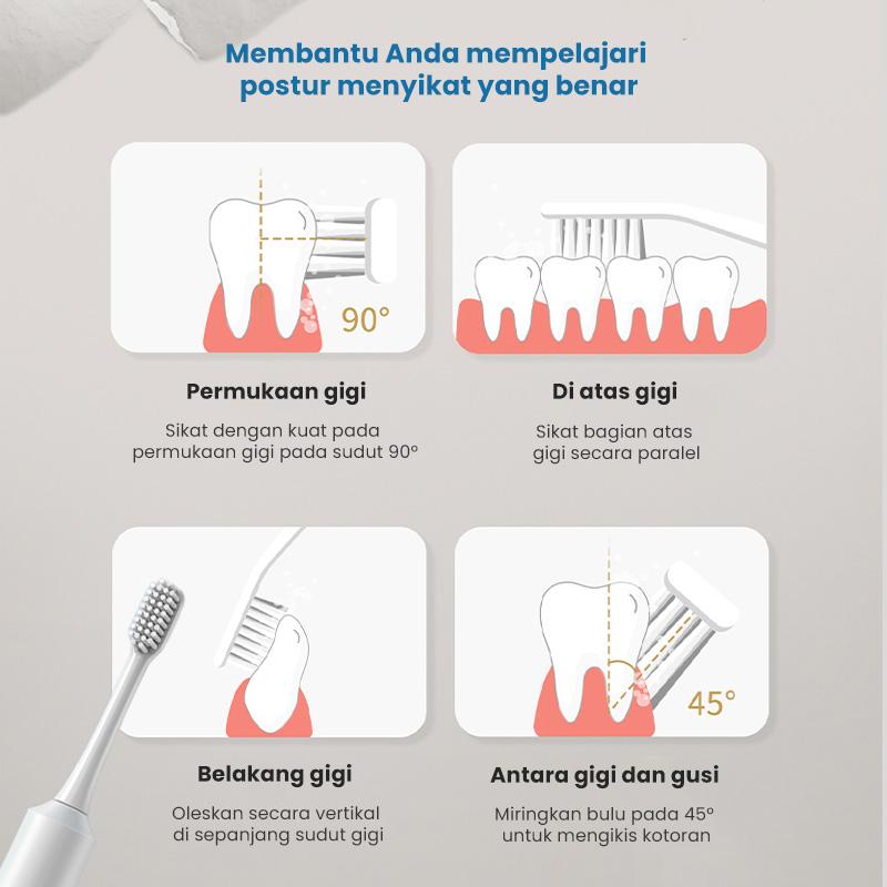 Aolida Sikat Gigi Elektrik 2 in 1 Pembersih Karang Gigi Sikat Gigi Elektrik Dewasa Dental Care Waterproof IPX7 Ultrasonic Vibration 4
