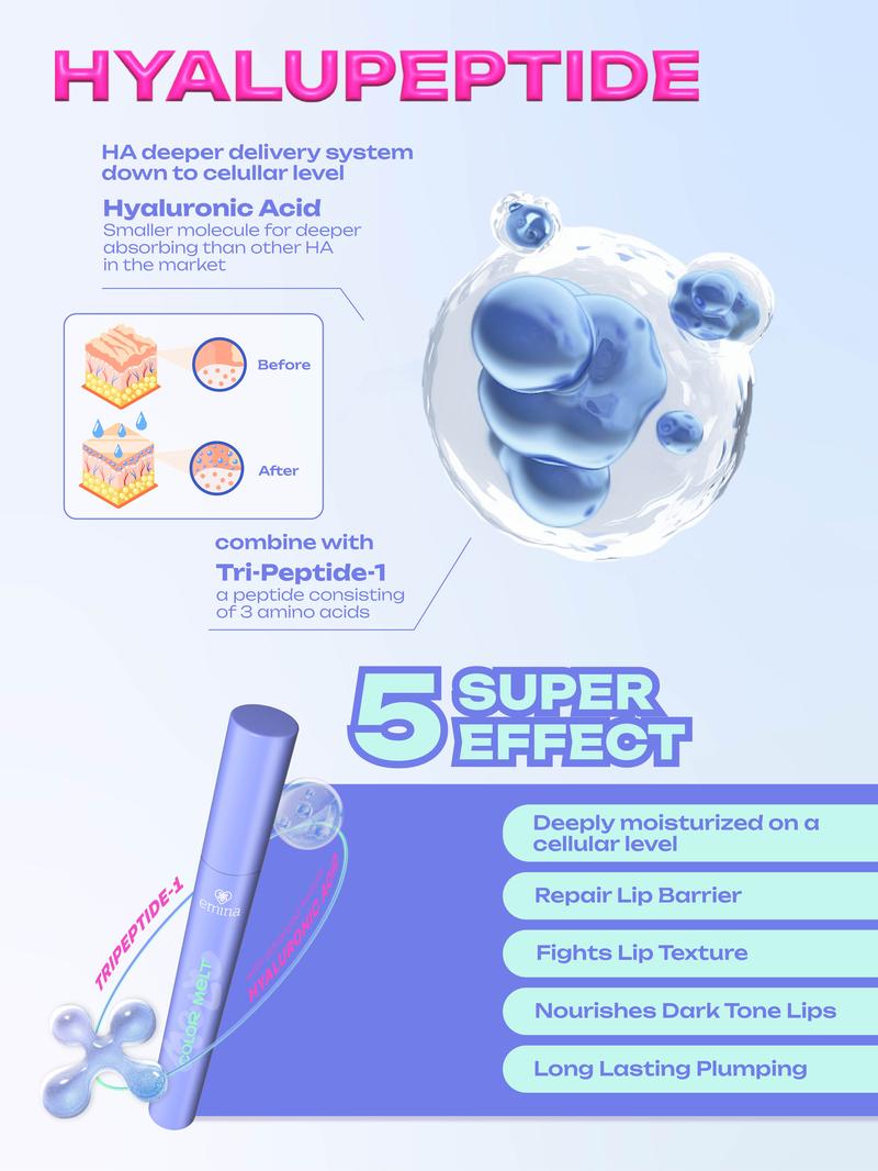 Product Introduction of NEW! Emina Hyalupeptide Color Melt Balm - Tinted Lip Balm Melembabkan & Mencerahkan Bibir, Lightweight & Cover Bibir Gelap with Peptide | Memperkuat Lip Barrier - Cocok untuk Bibir Sensitif 26