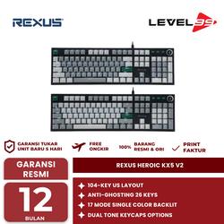 Jual Keyboard Mechanical Full Size Hotswap Murah & Terbaik ...