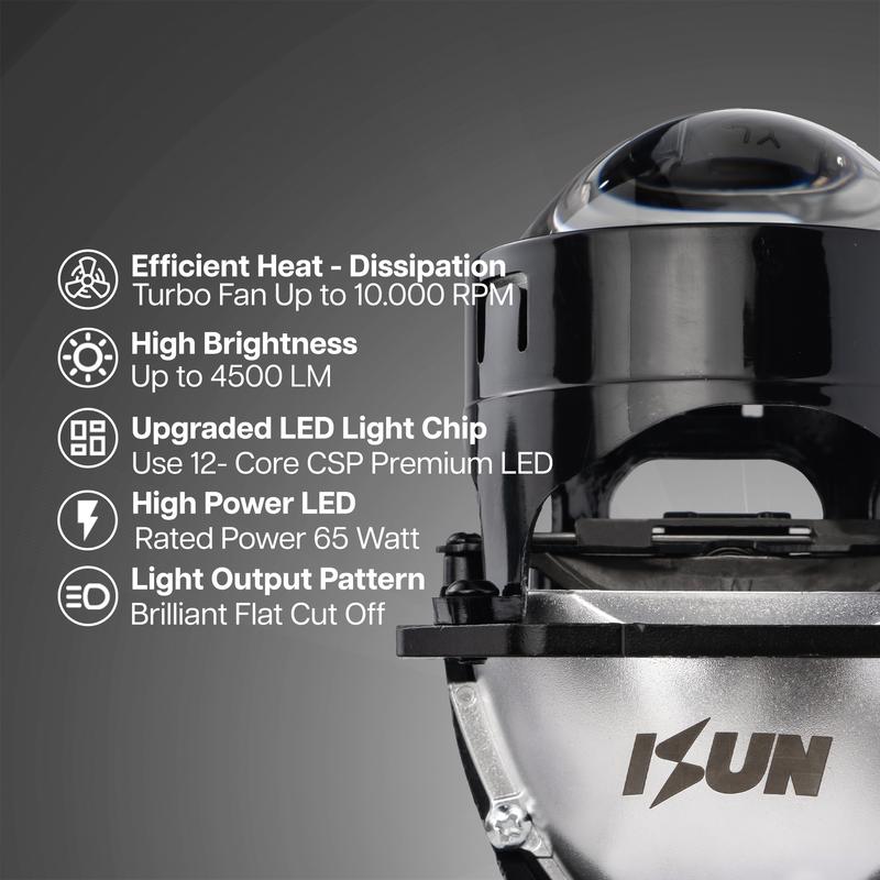 Lampu BILED 2.5 inch ISUN P5565 Blue Lens Projector Lens BILED P5565 dengan Kipas Pendingin 65 Watt 3
