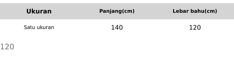 Zefana One Set Katun Rayon Twill Zefana One Set Katun Rayon Twill