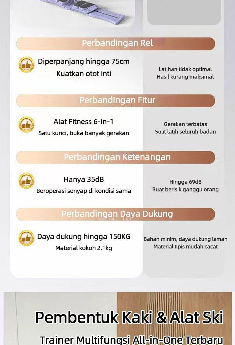 XMVP Papan Latihan Perut Multifungsi untuk Latihan Pilates & Garis Otot Bokong Kaki & Panggul Anti-Selip Tahan Aus Mudah Dilipat untuk Rumah Kursi