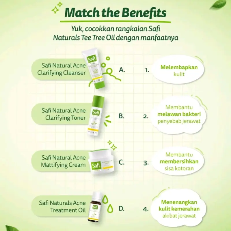 Skincare Rutin Pejuang Jerawat//Safi Naturals Acne 5