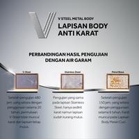 Gambar AQUA Mesin Cuci Top Loading AQW-1000F 10 Kg V Steel Metal Body Pillow Drum ABT Pulsator Quick Wash Air Dry Anti Karat dari AQUA Elektronik Indonesia Kota Administrasi Jakarta Timur 5 Tokopedia