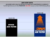 Gambar Air Filter Udara Kawasaki ZX25R ZX4RR Ninja 250 DNA Original dari Webike Indonesia Kota Administrasi Jakarta Selatan 4 Tokopedia