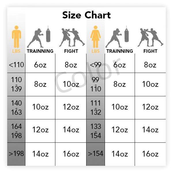 Product Introduction of 【Siap Stok COD】Sarung Tangan Tinju boxing premium sarung tinju Wannafit 14Oz 12 Oz 10 Oz Boxing Gloves Boxing Sport Punch Training MuaythaiSarung Tinju  Elite Muaythai / Boxing / MMA / Kick Boxing 2