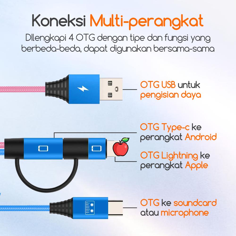 Bonkyo Kabel OTG 2 in 1 Type C & Lightning 1.5m dan 1m untuk Pengisian Daya & Soundcard Live dengan Desain Tahan Tarikan dan Tekukan