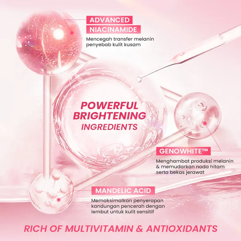 【SPECIAL PACKAGE】Double Expert, Glow Better Set 4 pcs + Power Bright Expert Serum - Real 10% Advance Nianicinamide Mencerahkan Wajah Membantu menenangkan kulit New Improved Formula 5