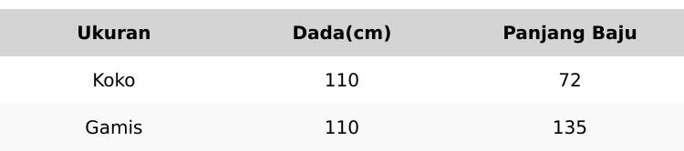 ARD.FASHION.BANDUNG - "Gamis Quensha Couple Syar'i Nyaman & Anggun untuk Setiap Momen" dengan Desain Elegan dan Warna yang Menawan