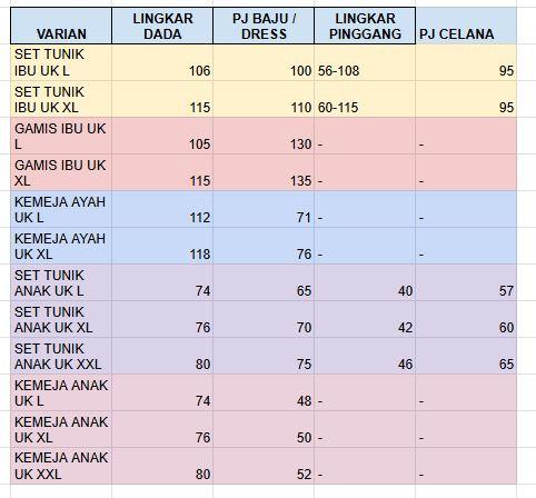 BV - RAMADHANI Family Sarimbit motif set lebaran 2026 keluarga couple one set tunik koko kemeja pria