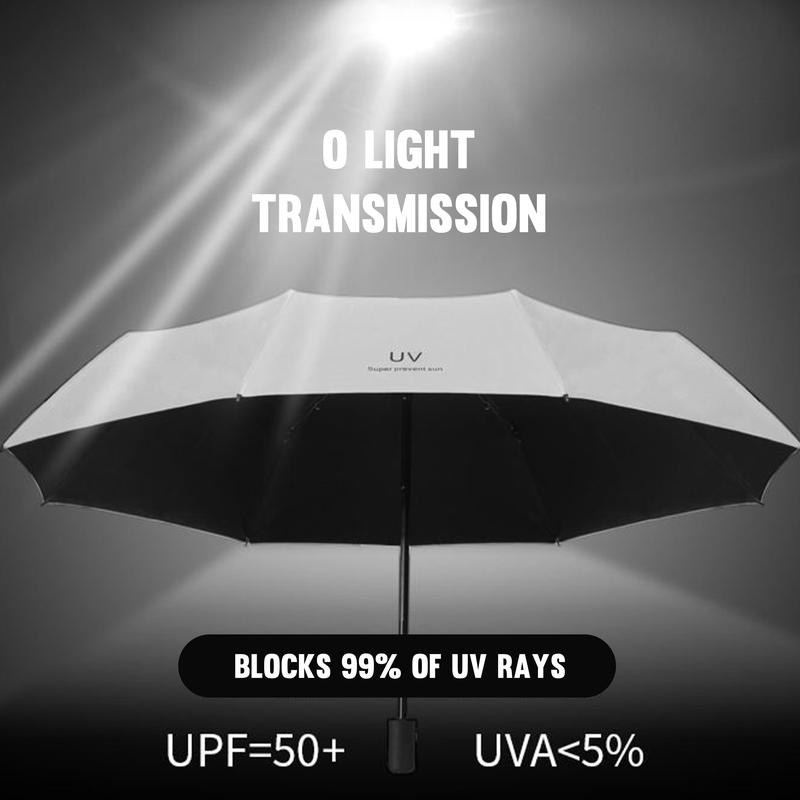 Product Introduction of SG Anti UV Protection Mini Foldable Umbrella/ Glue Sunscreen Sunshade Umbrella/ Automatic Umbrella Windproof 32
