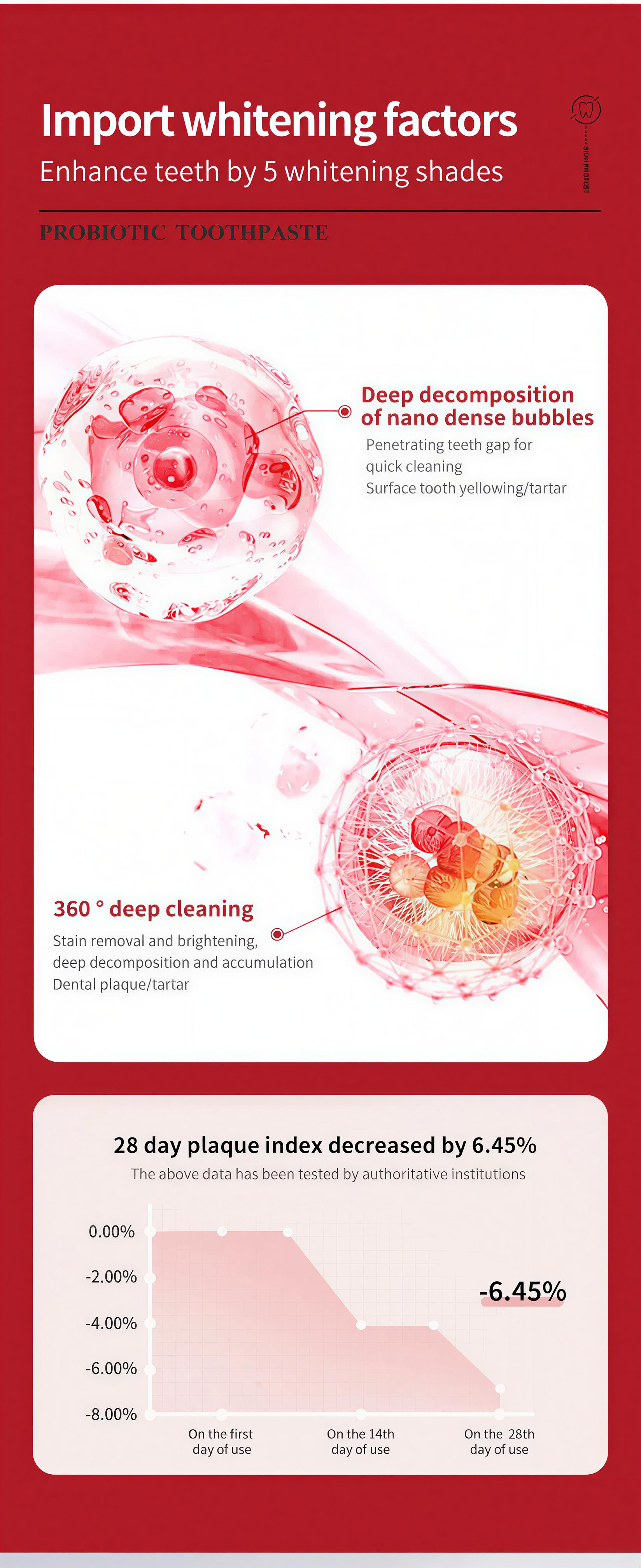 AngelMaster SP10 Probiotic Toothpaste - Pasta Gigi Premium untuk Gigi Lebih Putih dengan 4 Jenis Probiotik, Nafas Segar Seharian, Hapus Noda Kuning Mendalam, Pembersihan Optimal & Penghilang Noda - Mulut AngelMaster SP10 Probiotic Toothpaste - Pasta Gigi Premium untuk Gigi Lebih Putih dengan 4 Jenis Probiotik, Nafas Segar Seharian, Hapus Noda Kuning Mendalam, Pembersihan Optimal & Penghilang Noda - Mulut