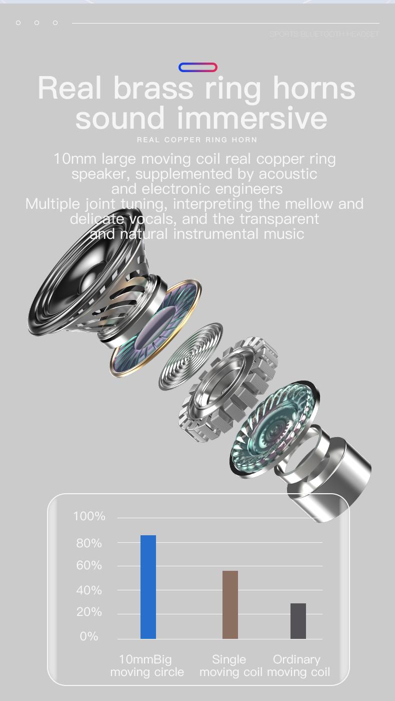 Product Introduction of หูฟังไร้สาย N21 TWS หูฟังกีฬาBluetooth-compatibleพร้อมไมโครโฟน HIFI ระบบควบคุมแบบสัมผัส 31