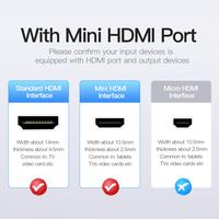 Gambar Vention [VAA-D02 2M] Kabel Mini HDMI to HDMI 2M High Speed dari Vention Authorized Store Kota Administrasi Jakarta Barat 3 Tokopedia
