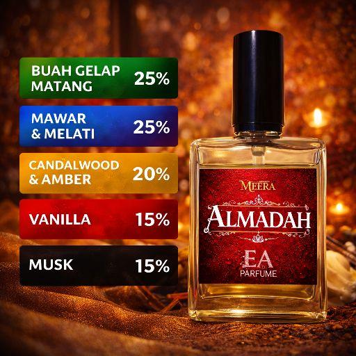 Signature 4 Collection - Victoria Black, Fressianda, Almadah, Invictus