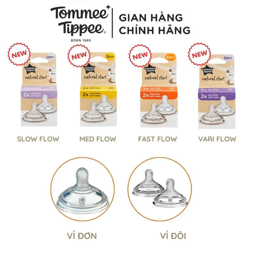 Núm Ti Silicon Mềm Tự Nhiên Cho Bé Tommee Tippee (Vỉ Đôi, Tách Lẻ)