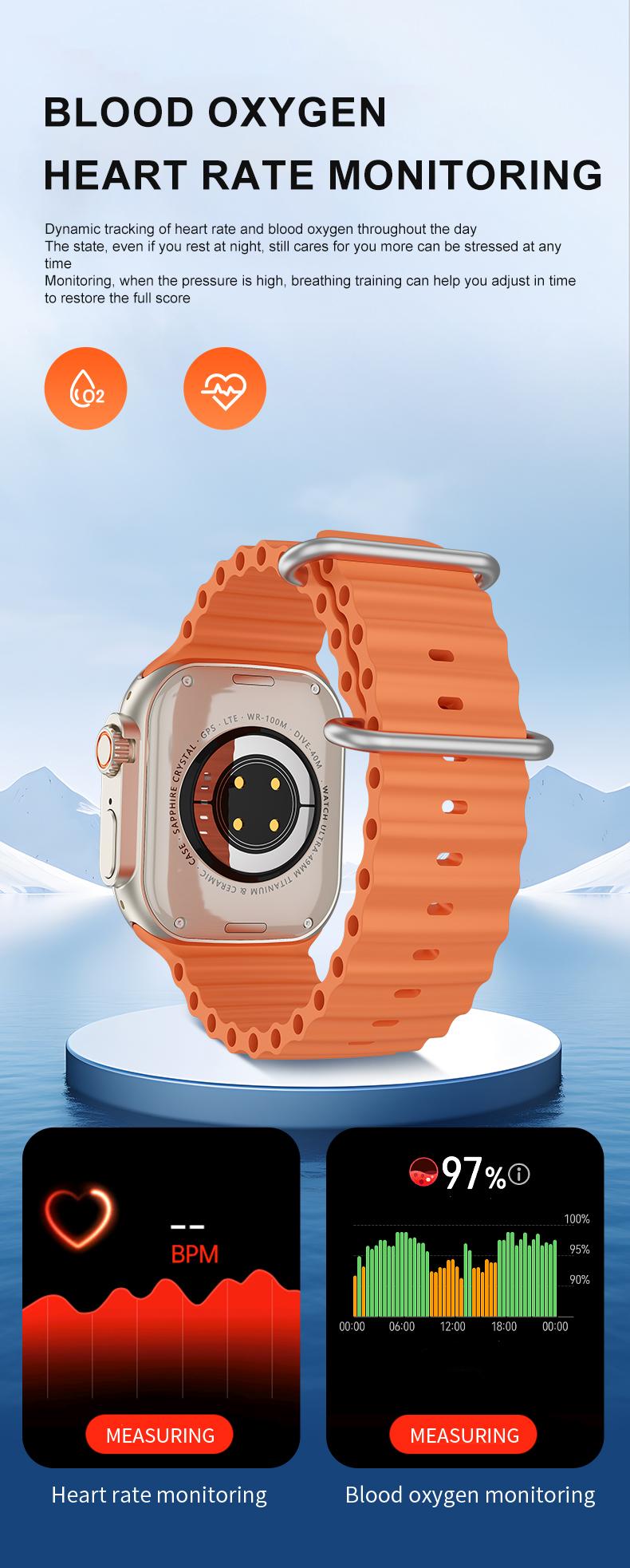 【Robibois Recommended】LDS Smartwatch B31 Ultra dengan Kamera 360° Rotatable 4G/5G SIM Card GPS Hotspot Layar AMOLED Bluetooth Monitor Denyut Jantung Kalkulator