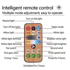17 Tombol Remote Control Untuk Kipas Lampu E27