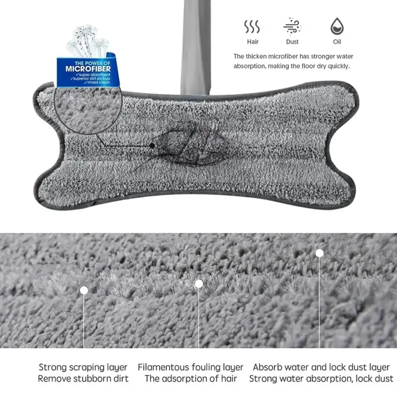 Alat Pel Peras Praktis Mop Magic Bentuk Light X-shape Mop Putar Twist Mop Gagang Panjang 7