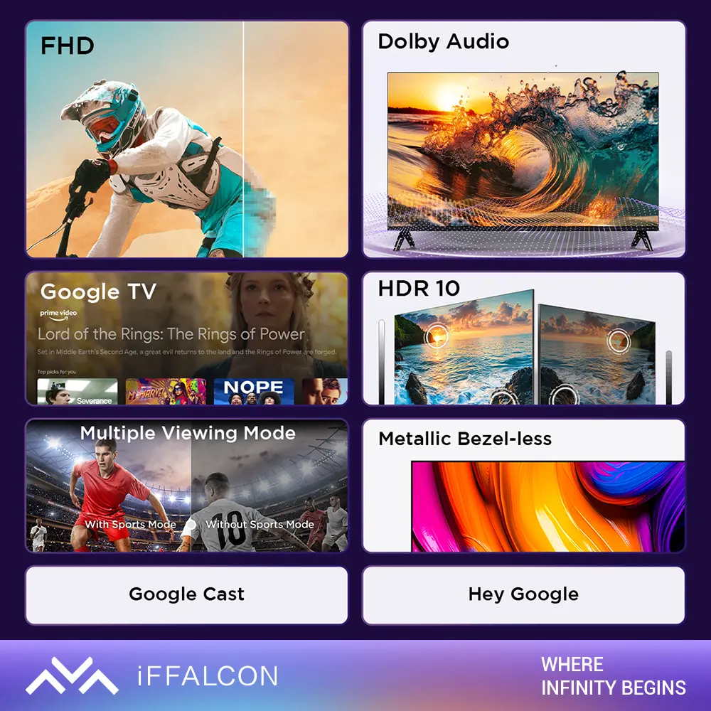 IFFALCON 32 Inch SMART TV - IFF32S55 (Google Apps, Netflix