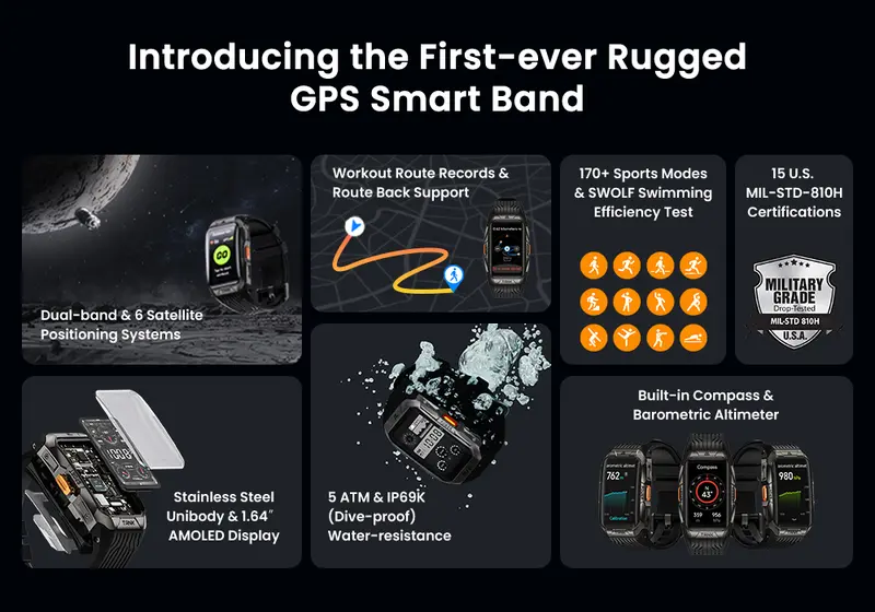 Product Introduction of KOSPET X2 Ultra with GPS&Calls, Smartwatch,Fitness Tracker,44-Day Battery Life,50M Waterproof, AMOLED Display, Full-Metal, Android and iOS Watches, Bluetooth, Smartwatch For Men,Watches For Men,reloj smartwatch Wearable,Smartwatches,Campss Fitness Tracker 2