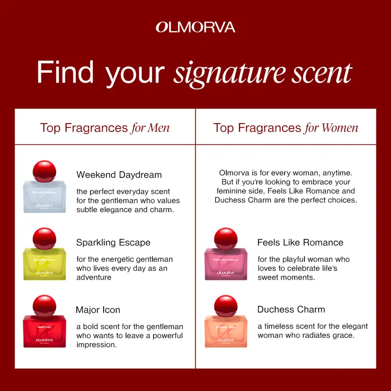 [BUNDLE isi 2] OLMORVA Duchess Charm + Other Variant (Full Size 30ml) 3