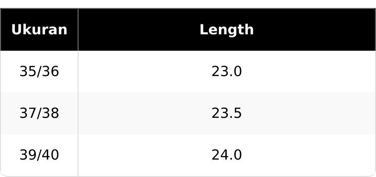 Sandal Wanita Casual Terbaru Sol Tebal Empuk, Ringan, Nyaman untuk Rumah & Jalan Santai 8907M