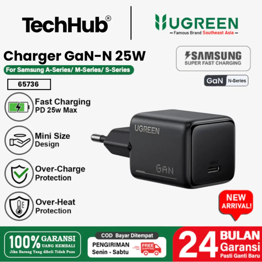 25W GaN-N Black