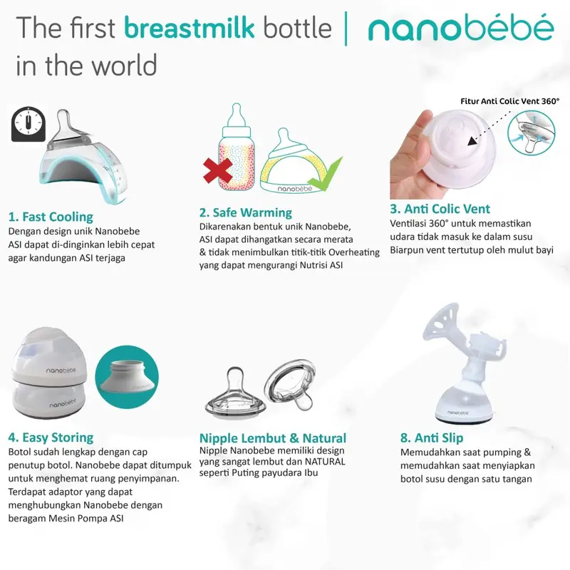 NANOBEBE Bottle botol susu bayi 240ml single pack 4