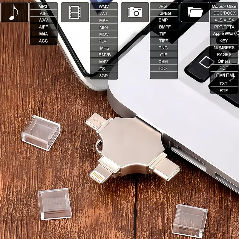 Flash Disk OTG 2TB 1TB 512G 128G 64G 32G  4 IN 1  USB 3.0 Flash drive Thumb Micro + Type C + Li9htnin9 +Andiord +IOS External Data storage Usb  Drive Multi Function Portable Photo Stick Compatible with iphone,ipad,macbook,Samsung,Laptop,Tablet,PC 5