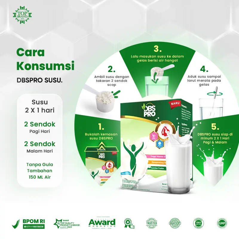 DBS PRO | Paket Kesehatan Kapsul dan Teh Herbal | Sesuai Variasi 6