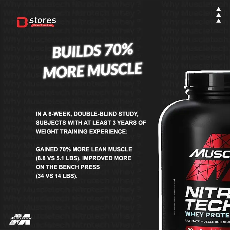 Muscletech Nitrotech Whey Isolate 4lb Bstores 1