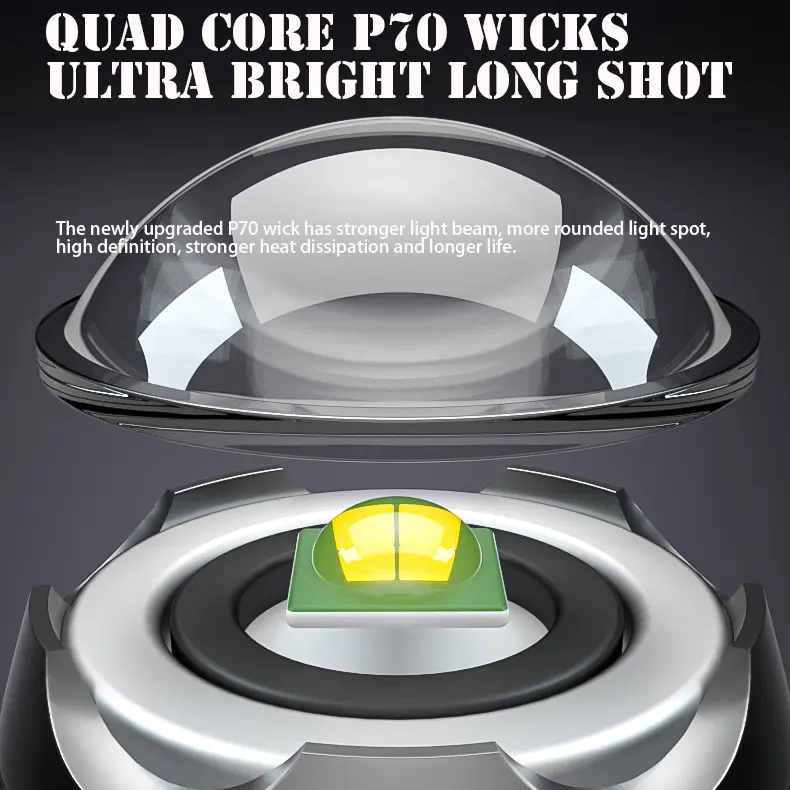 ODNUM senter cahaya luar yang kuat Sumbu LED P70 quad core Powerful Outdoor Flashlight With 26650 Lithium Battery And 1500m Irradiation IPX6 tahan air Baterai 2