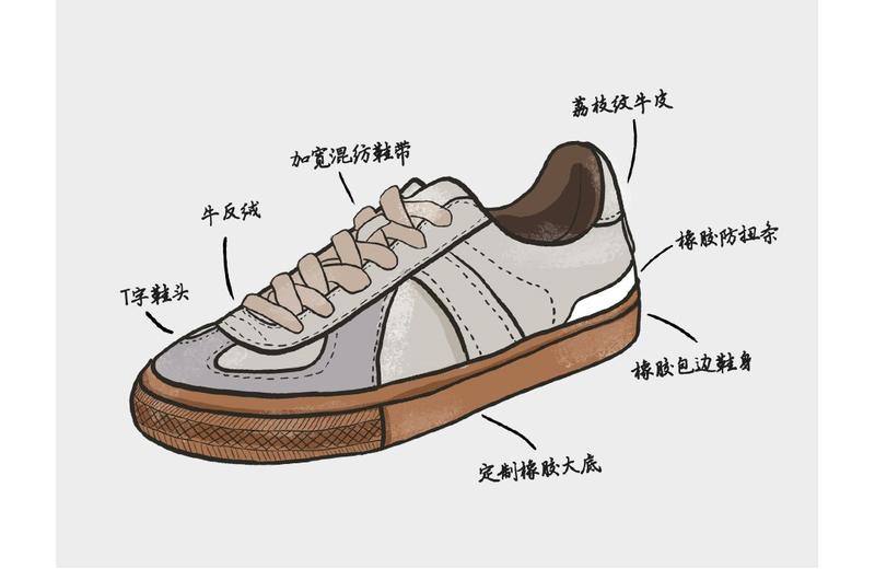 Product Introduction of Maden Men's Full Grain Leather Training Shoes Daily Breathable Low Top Sneakers Outdoor Casual Sports Shoes Retro German Trainer for Men 14