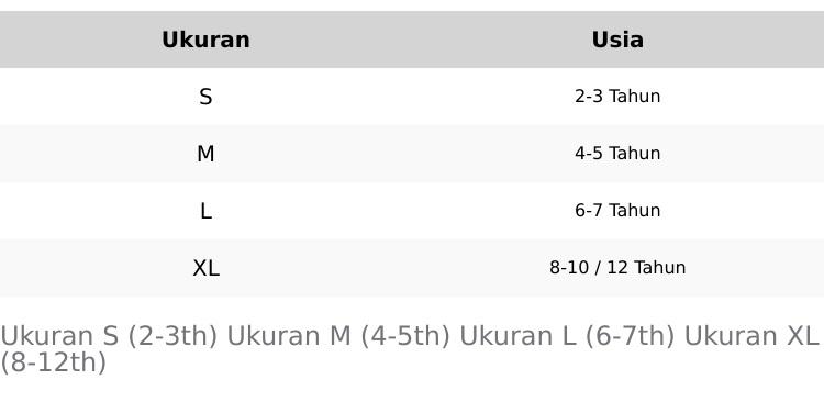 Setelan Anak Motif Roblox NextLevel Kaos Dan Celana Untuk Anak Laki-laki Dan Perempuan Usia 2-12 Tahun Bahan Katun Parsel Bayi