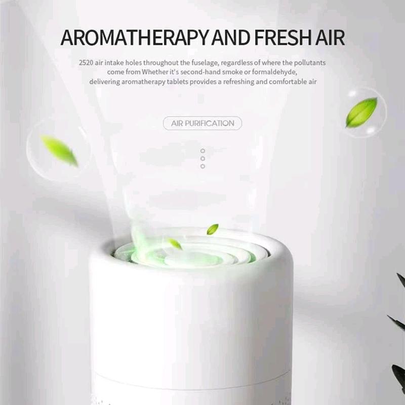 Air Purifier dan Deodorizer Aromatherapy Penyegar Udara Penghilang Bau Ruangan Filter Carbon Negative 7
