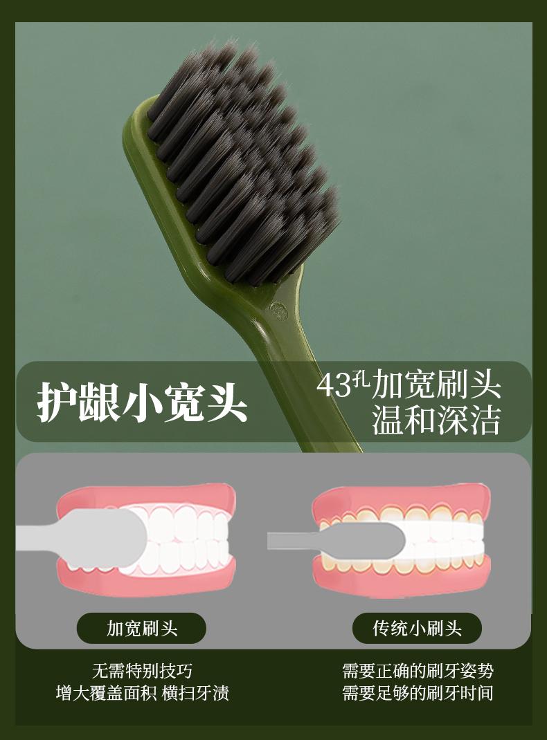 Product Introduction of Latest Release high-grade soft toothbrush Box pack of 6 pieces High quality and low price Light luxury exquisite Adult toothbrush Couple toothbrush Suitable for household use Cleaning the oral cavity Protecting teeth 3