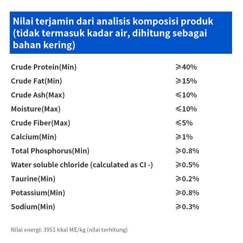 Ramical Gastrointestinal & Digestive Care Cat Food 300g (6×50g) — Makanan Kucing Saluran Cerna Dewasa & Anak Kucing